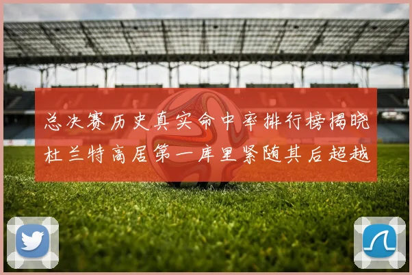 总决赛历史真实命中率排行榜揭晓杜兰特高居第一库里紧随其后超越奥尼尔