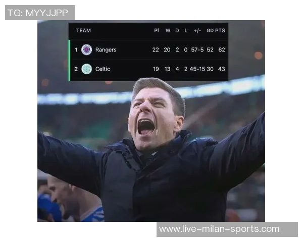 流浪者队与杰拉德本周将探讨回归执教的可能性