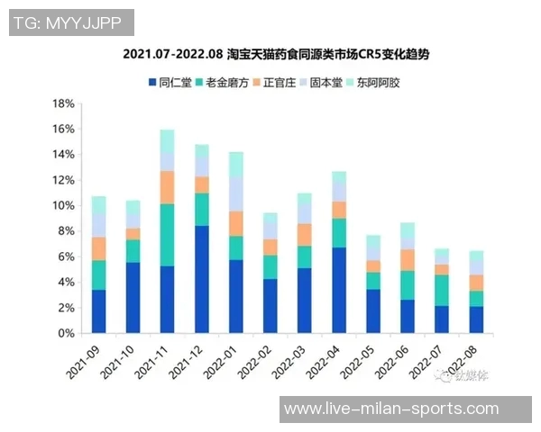特巴斯坦言与弗洛伦蒂诺的竞争关系从未主动挑战他展现出坚韧不拔的精神