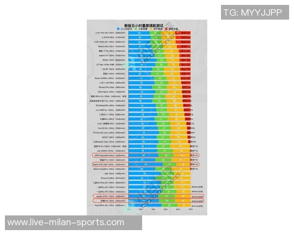 科塔谈首发经历：意外之喜与适应过程中的学习心得