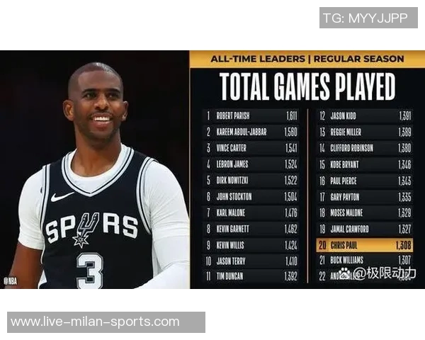 文班亚马新打法显成效全场仅9次出手却贡献全队最高5助攻