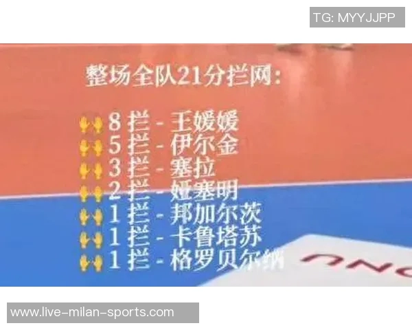 土媒报道希门尼斯手术后加拉塔萨雷转向追求格列兹曼的可能性增加