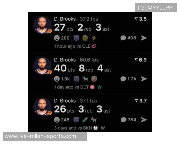 香波特直言狄龙未入全明星名单令人费解认为他是本赛季最大遗珠